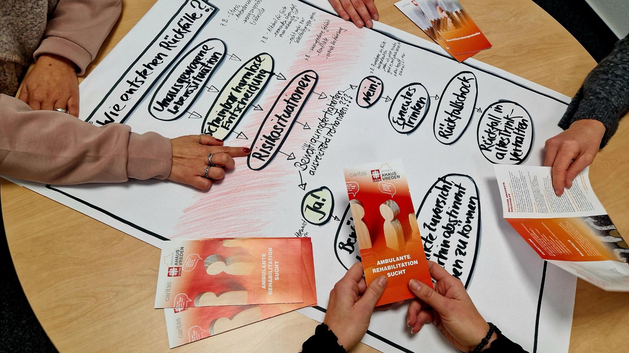 Die Ambulante Rehabilitation Abhängigkeitskranker (ARS) kommt zum Einsatz bei einer Abhängigkeit von Alkohol, Medikamenten oder illegalen Drogen sowie bei pathologischem Glücksspielverhalten.